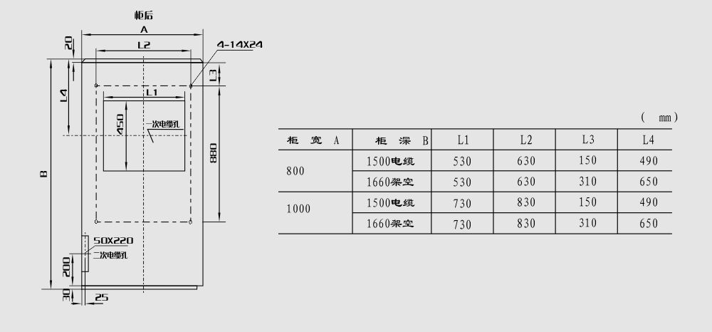 KYN28A-12(Z)(GZS1)型铠装移开式交流金属封闭开关设备安装尺寸.jpg