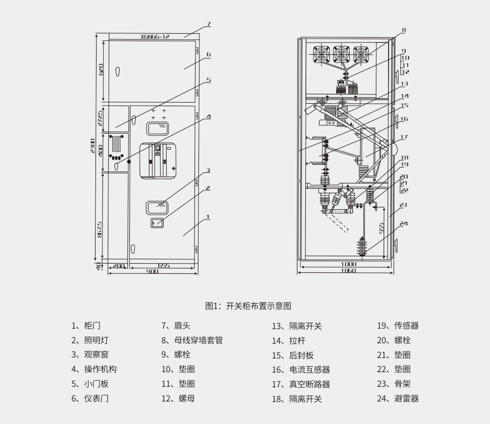 XGN66-12型固定式封闭开关设备布置示意图.jpg