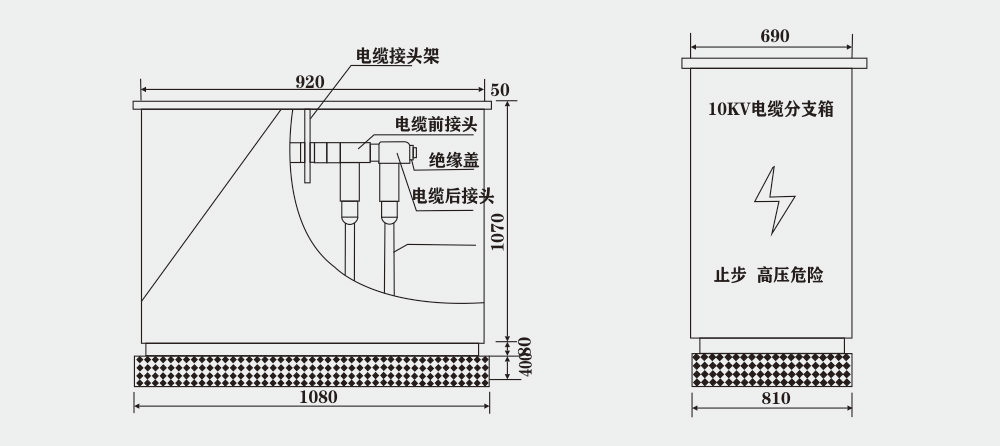 DFW欧式电缆分接箱主要技术参数.jpg