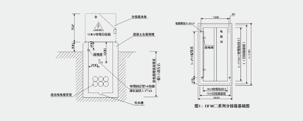 DFW美式电缆分接箱外形尺寸图.jpg